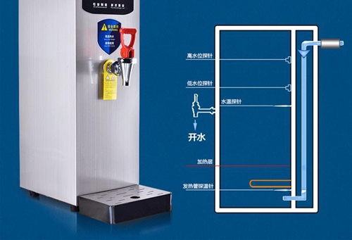 src=http_%2F%2Fimg30.360buyimg.com%2FpopWareDetail%2Fjfs%2Ft2116%2F145%2F1274612422%2F78723%2Fb6bf65a7%2F564ab0d1N743b55d3.jpg&refer=http_%2F%2Fimg30.360buyimg.jpg src=http_%2F%2Fimg30.360buyimg.com%2FpopWareDetail%2Fjfs%2Ft2116%2F145%2F1274612422%2F78723%2Fb6bf65a7%2F564ab0d1N743b55d3.jpg&refer=http_%2F%2Fimg30.360buyimg.jpg